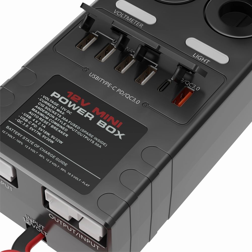 iTechworld | Mini Control Box | 12V