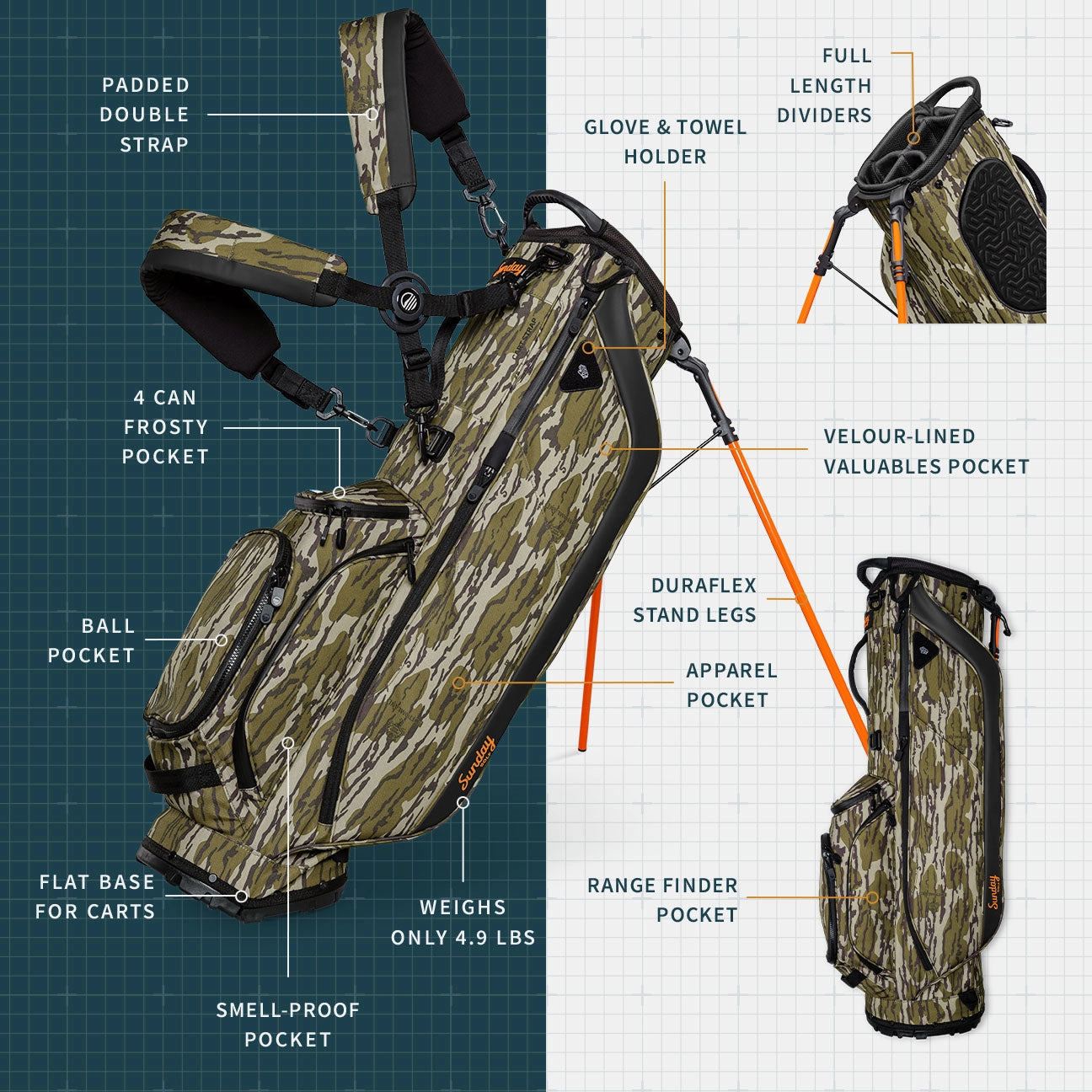 Ryder | Mossy Oak Bottomland Camo Stand Bag
