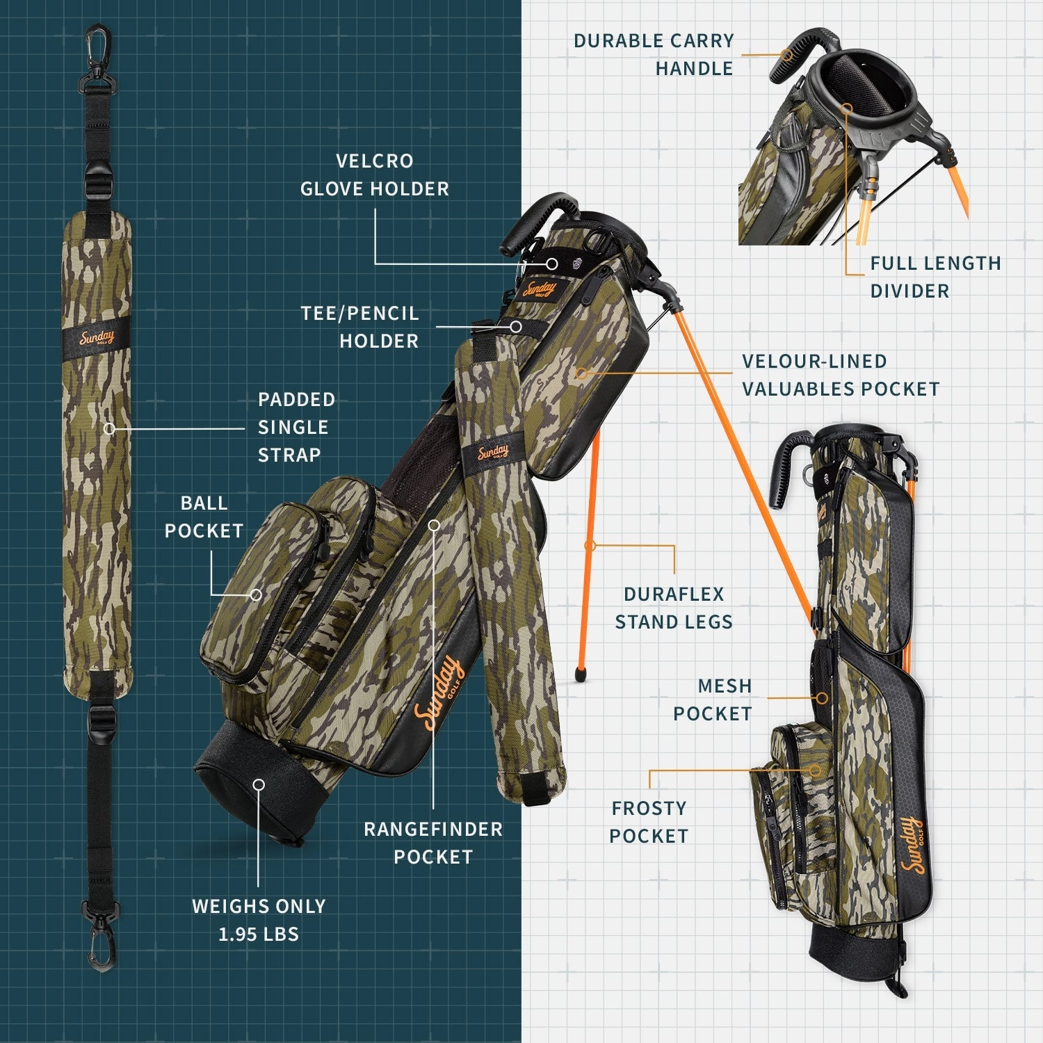 The Loma | Mossy Oak Bottomland Camo